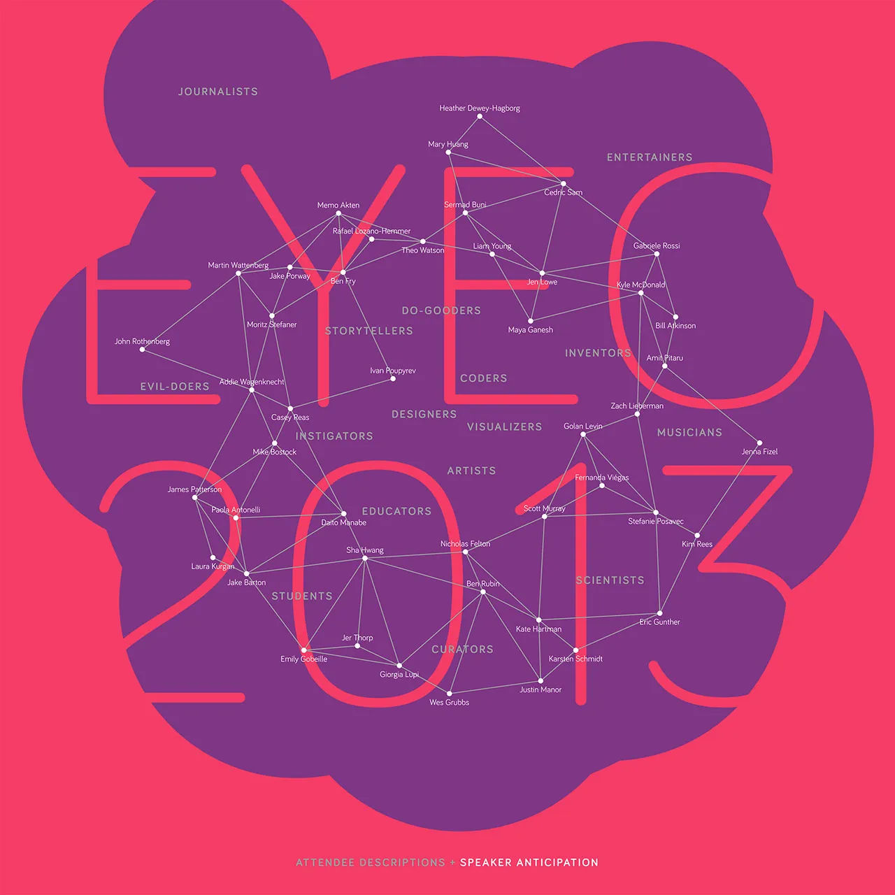 Eyeo, image 3