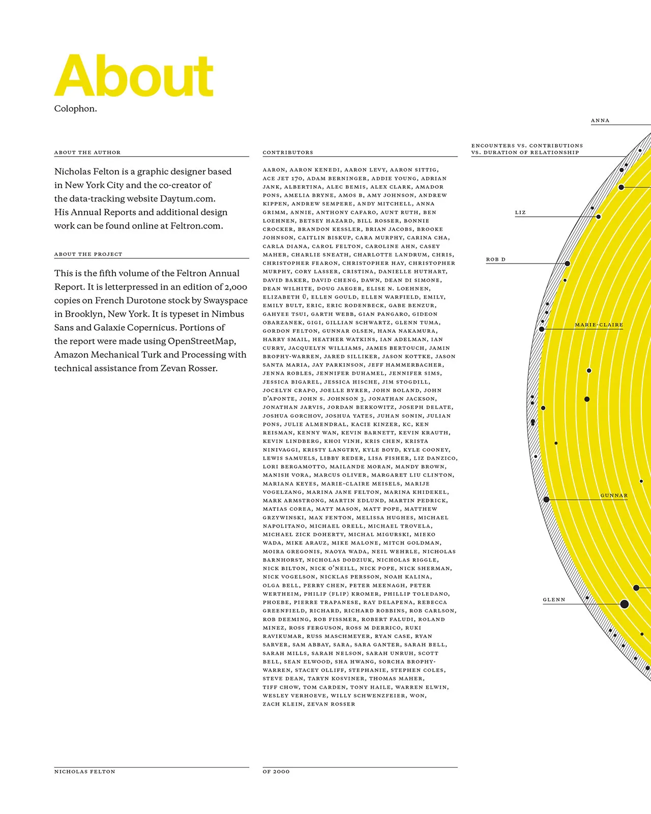 2009 Annual Report, image 1