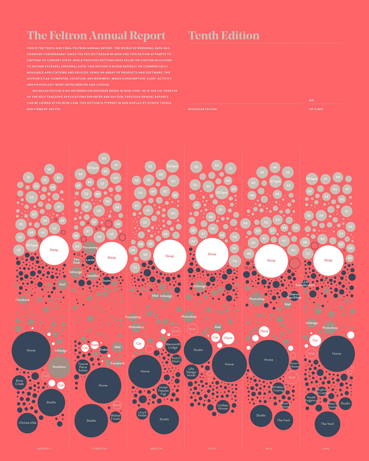 2014 Annual Report, image 1