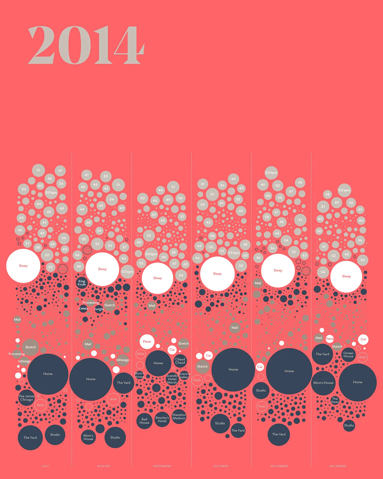 2014 Annual Report, image 2