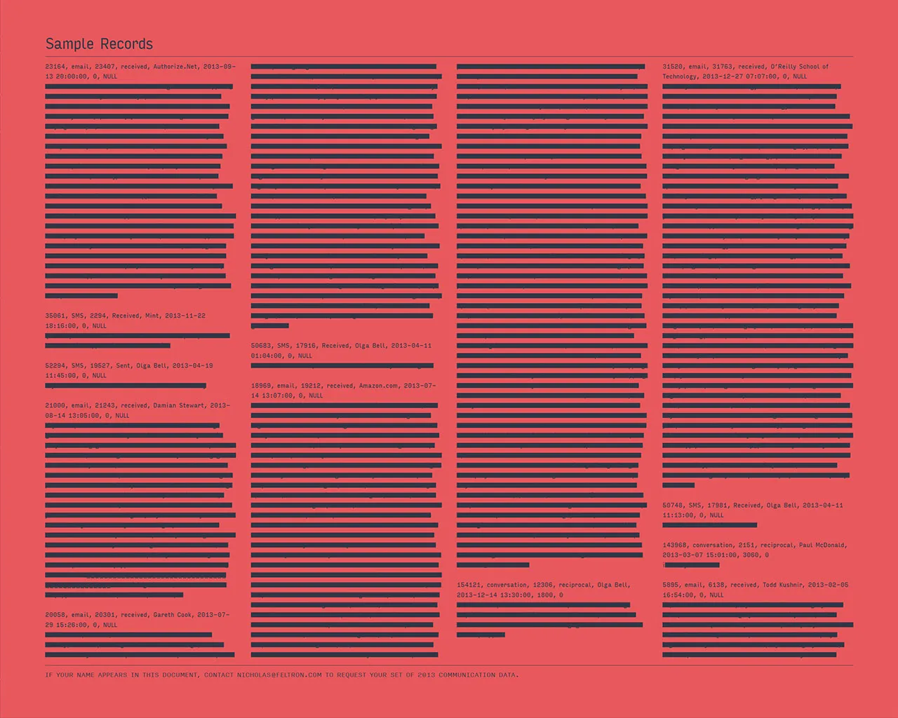 2013 Annual Report, image 3