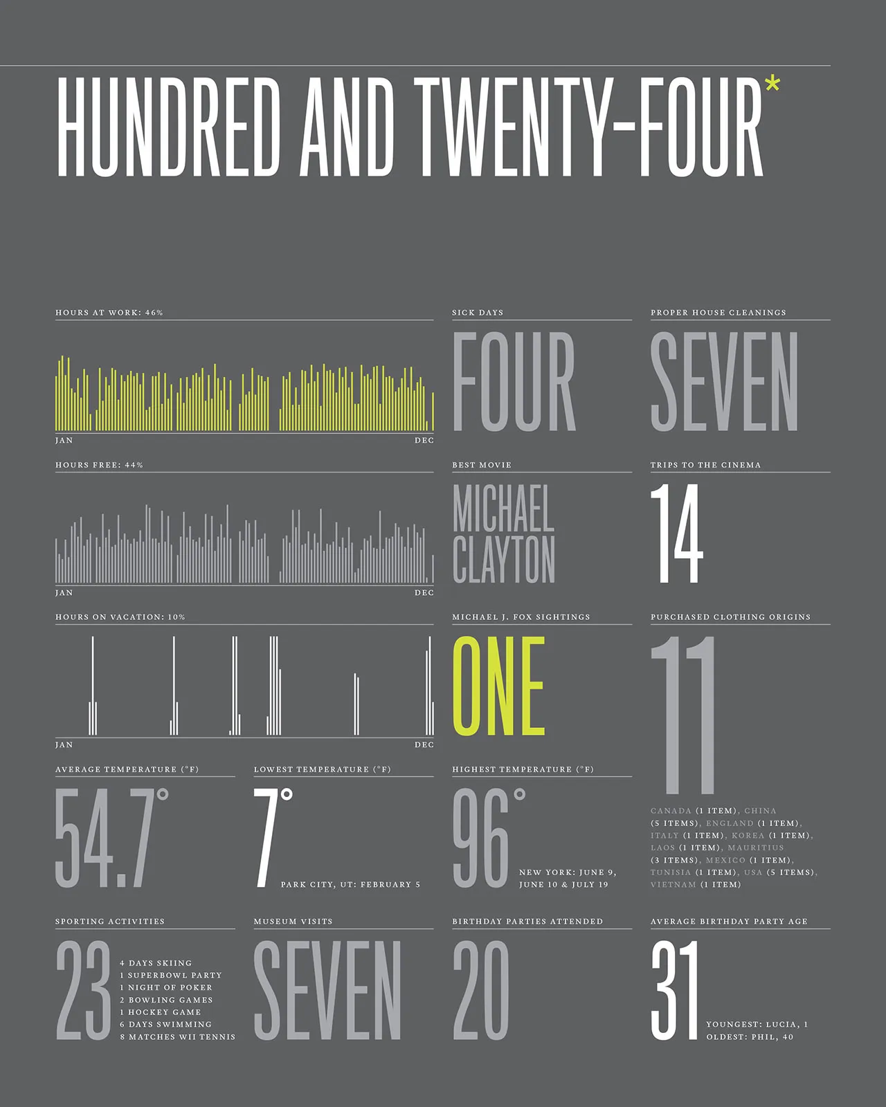 2008 Annual Report, image 4