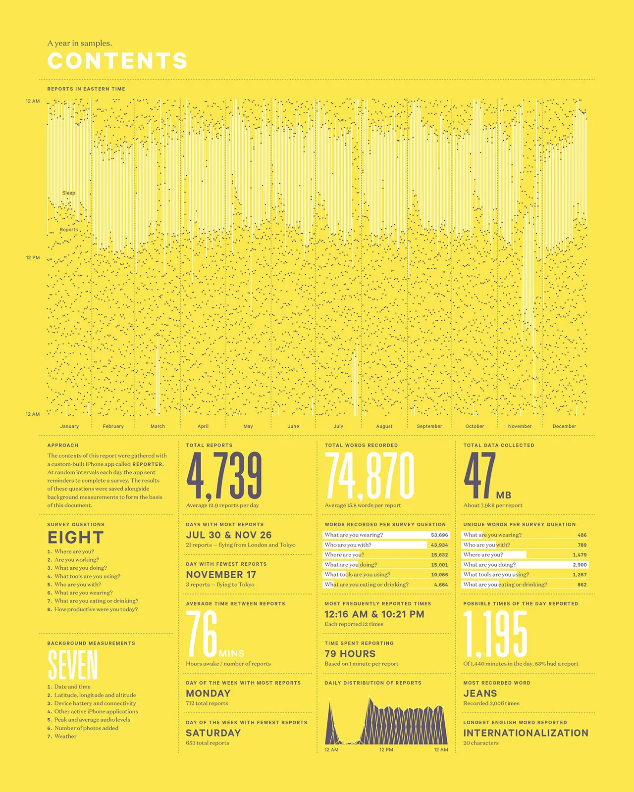 2012 Annual Report, image 4