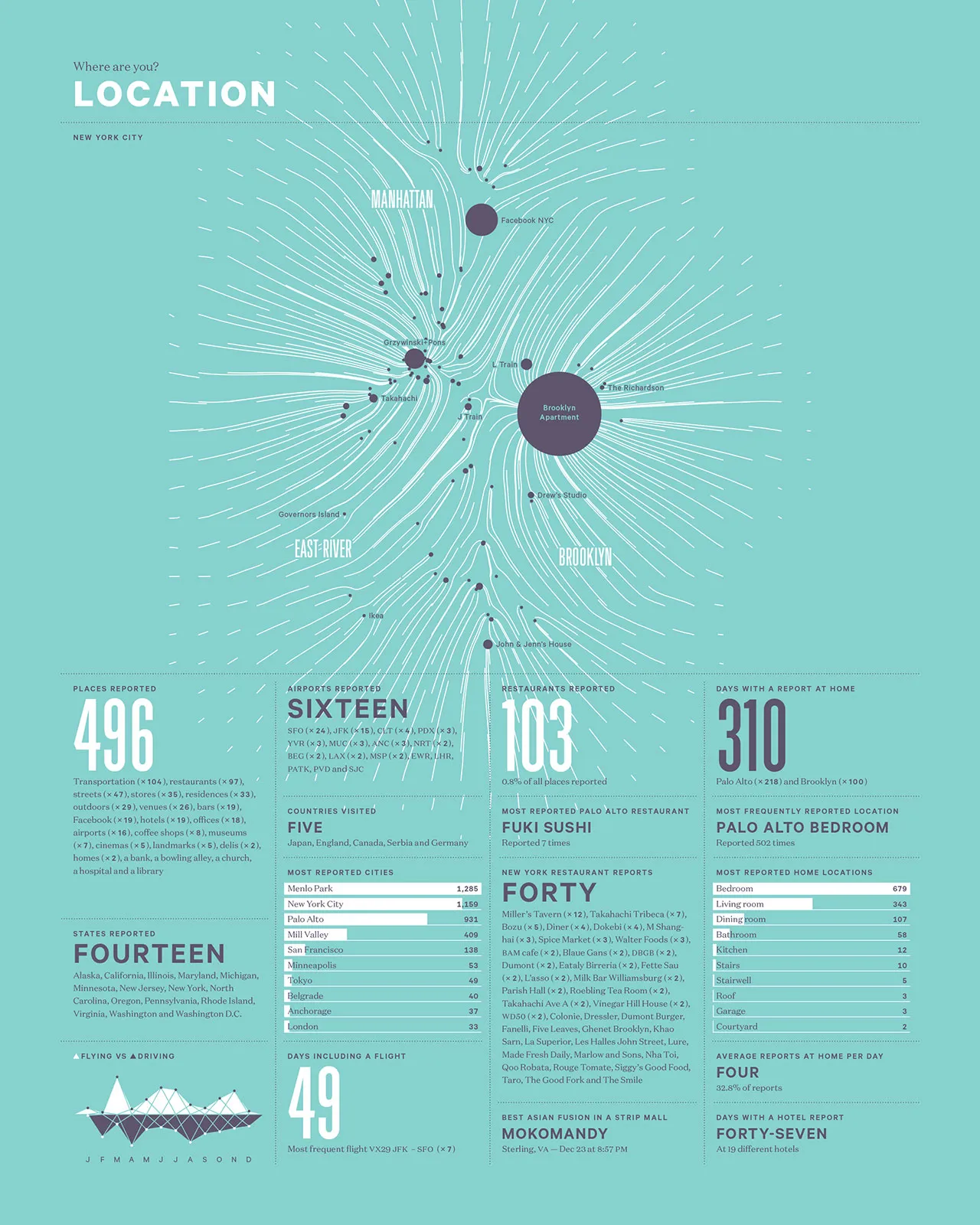 2012 Annual Report, image 5