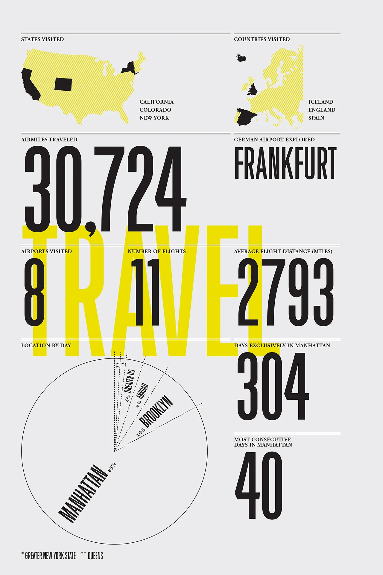 2006 Annual Report, image 5