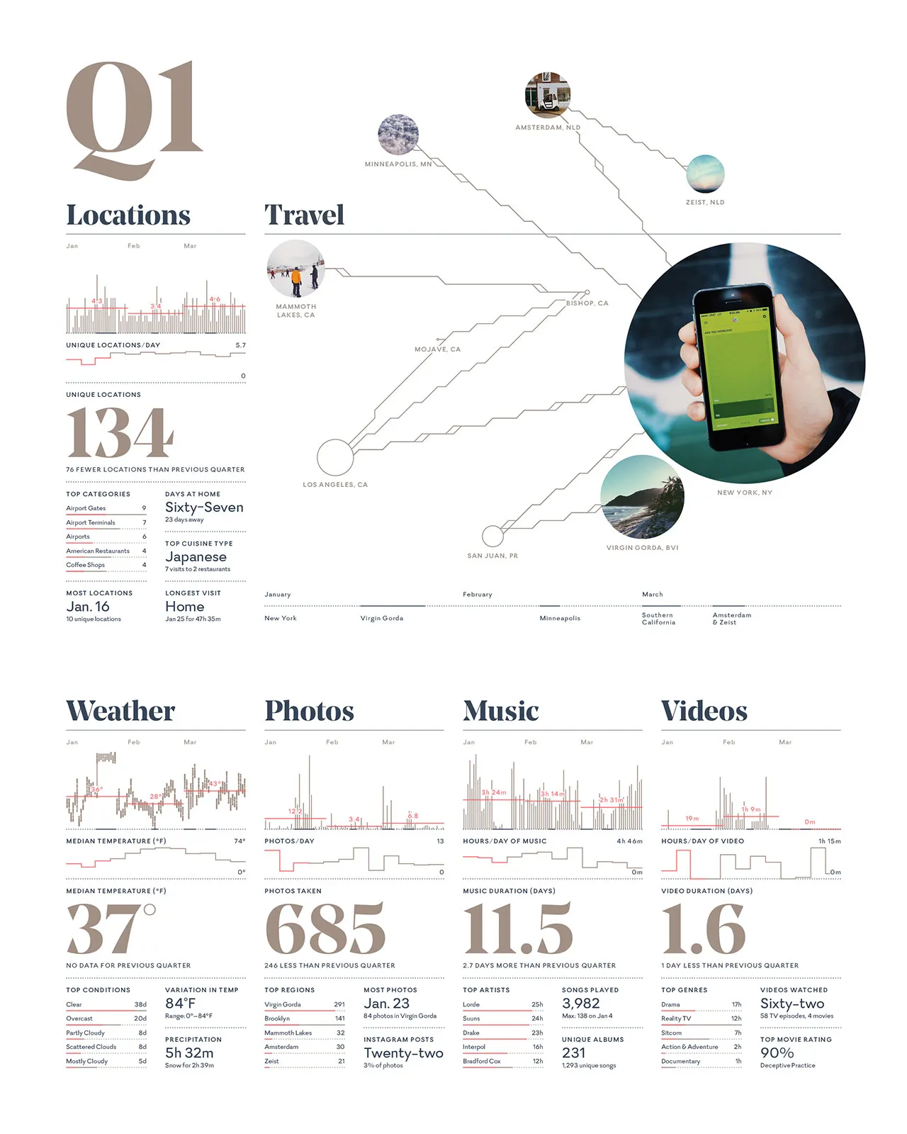 2014 Annual Report, image 5