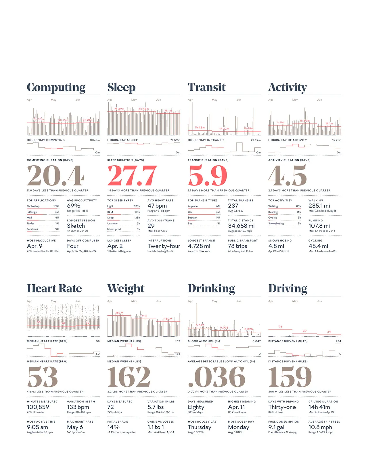 2014 Annual Report, image 8