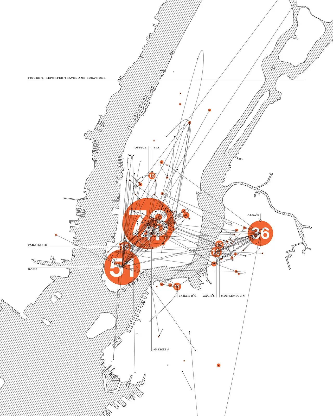 2009 Annual Report, image 8