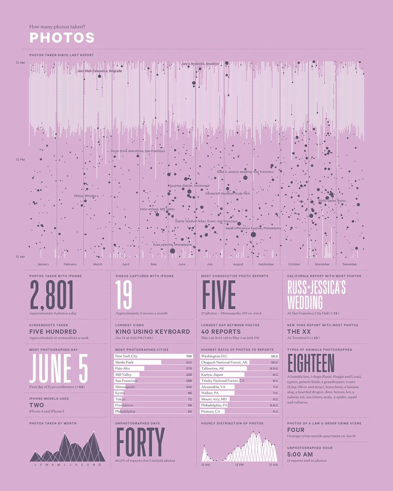 2012 Annual Report, image 8