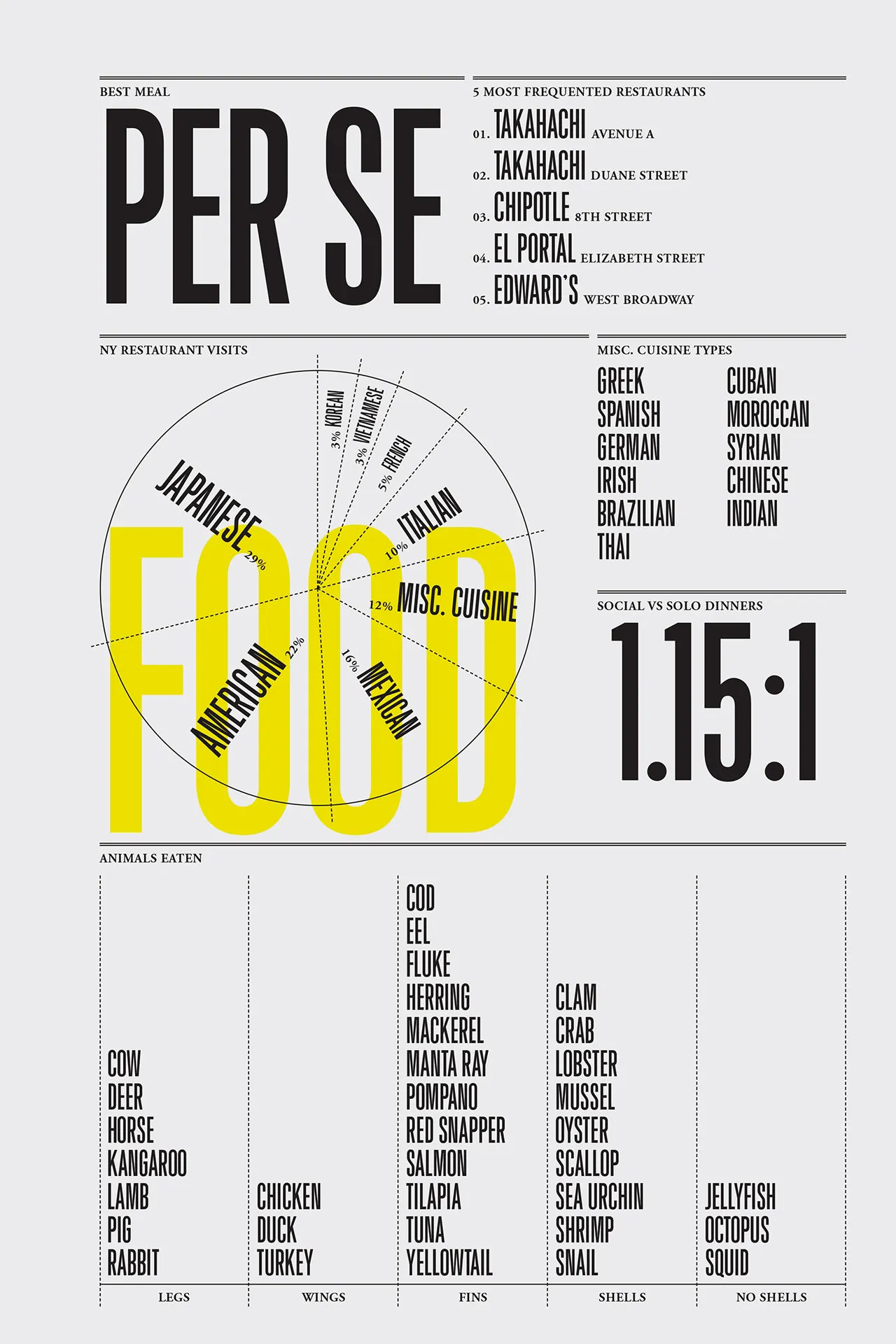 2006 Annual Report, image 8