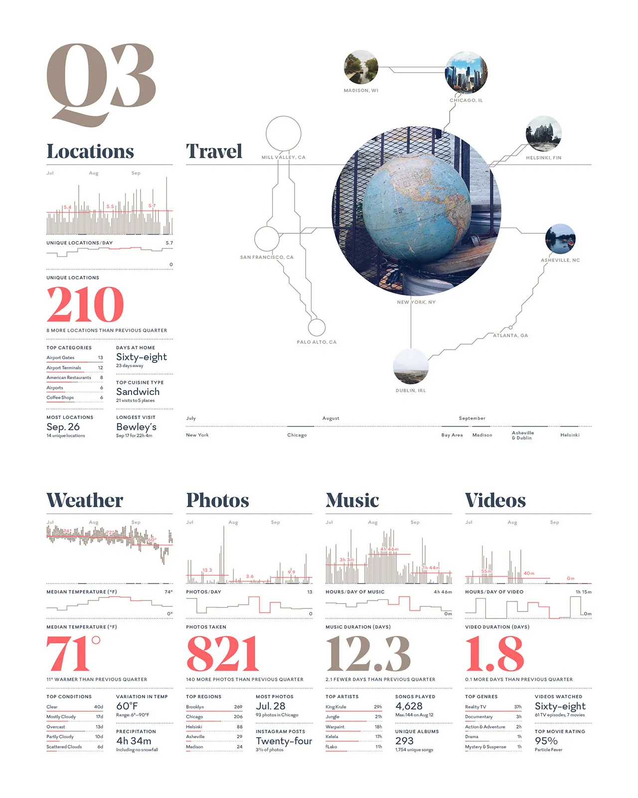 2014 Annual Report, image 9