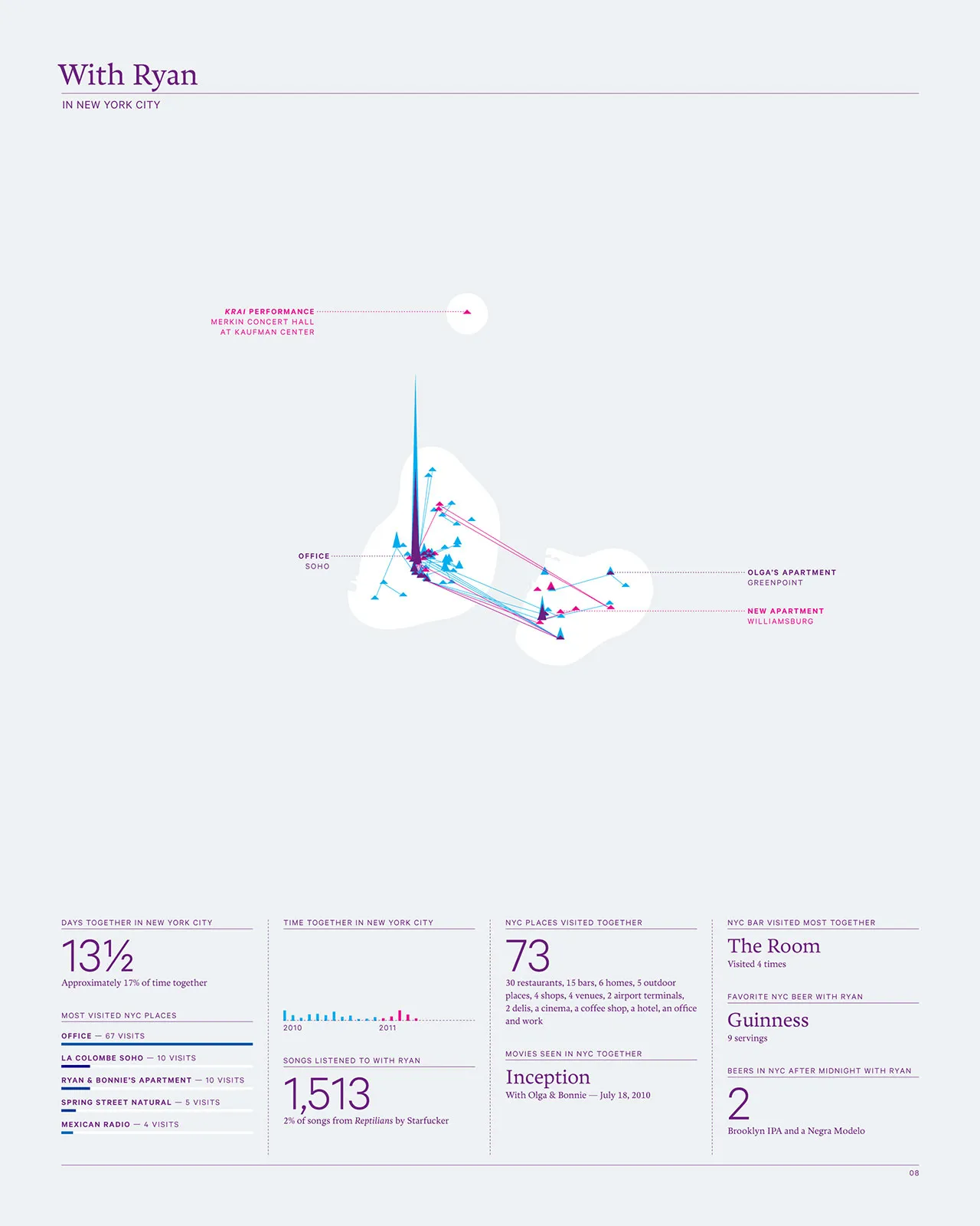 2011 Annual Report, image 10