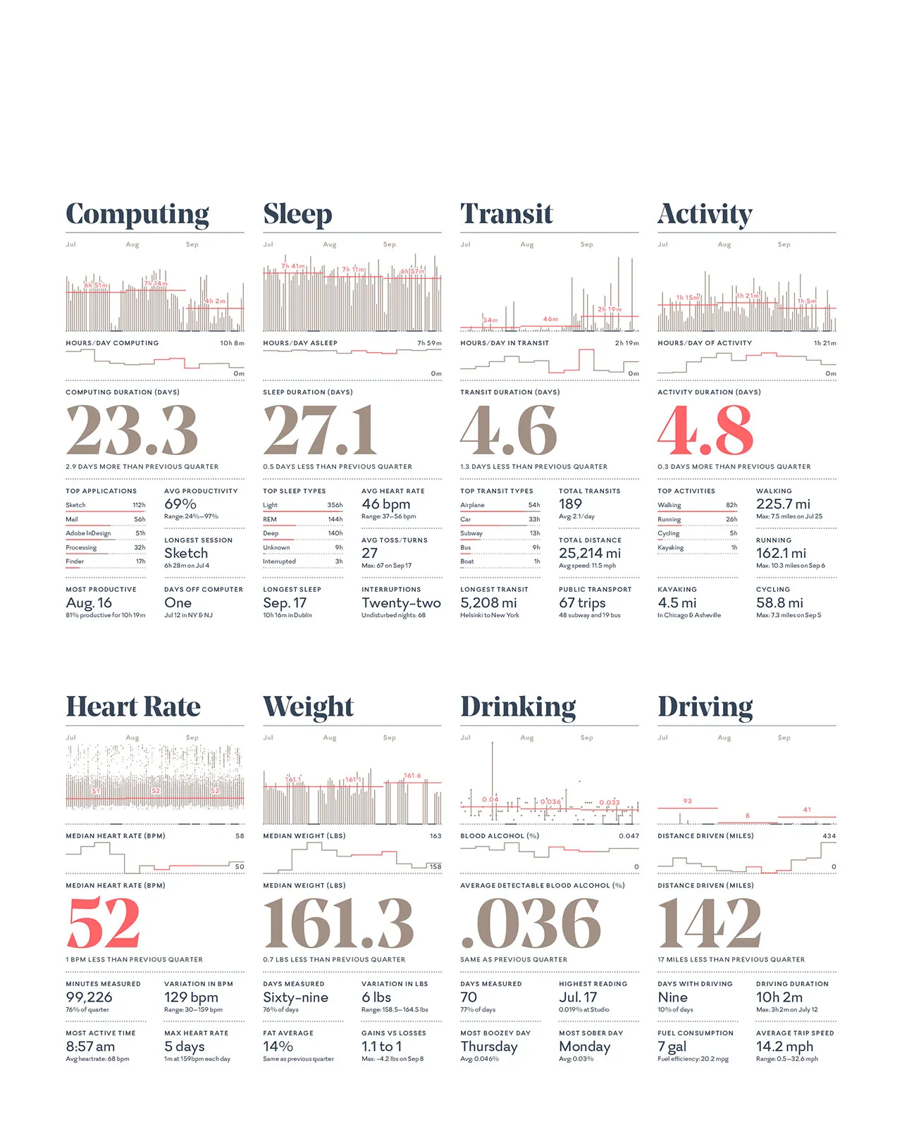 2014 Annual Report, image 10