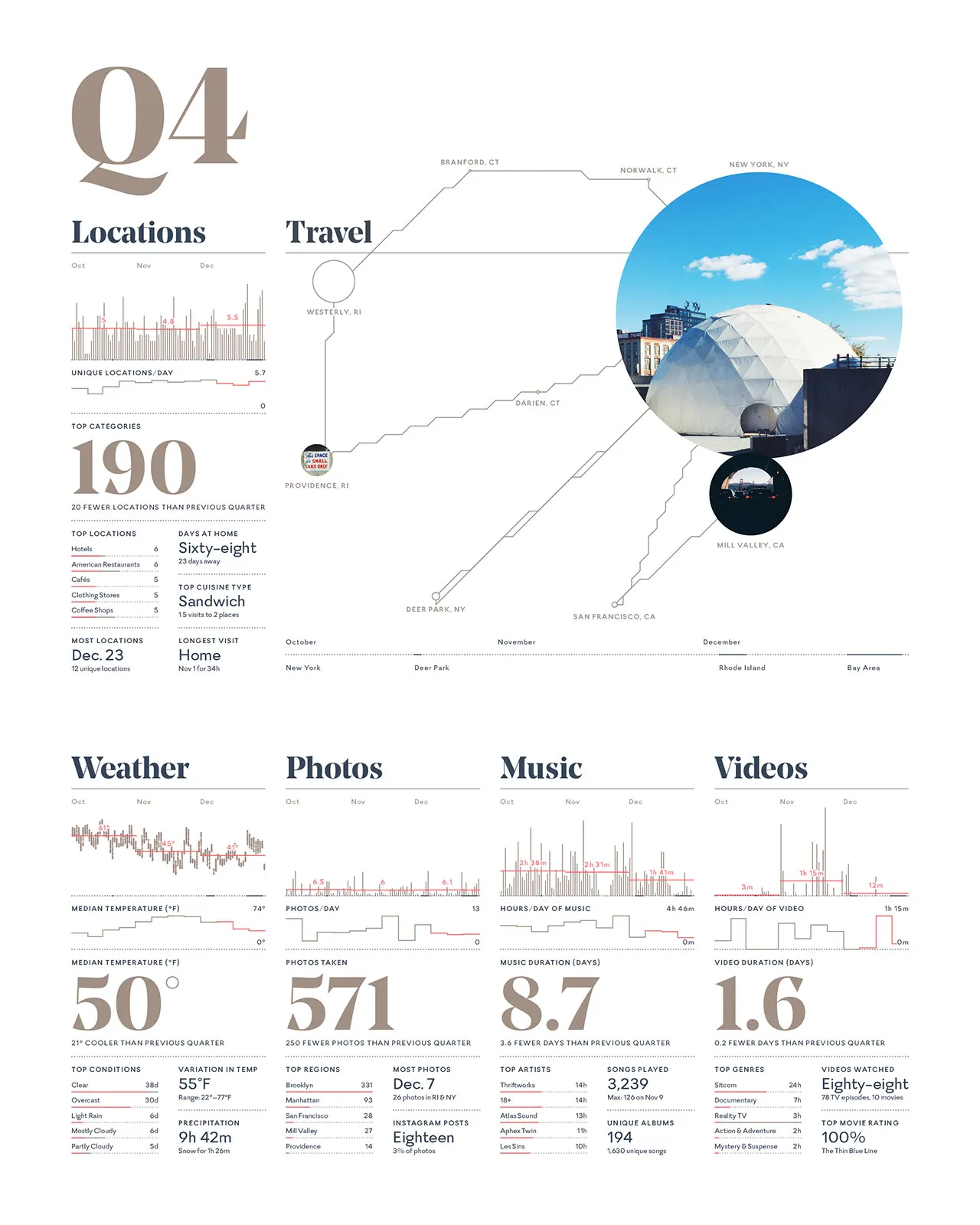 2014 Annual Report, image 11