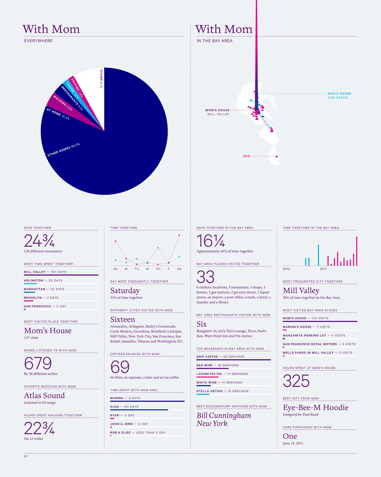 2011 Annual Report, image 11