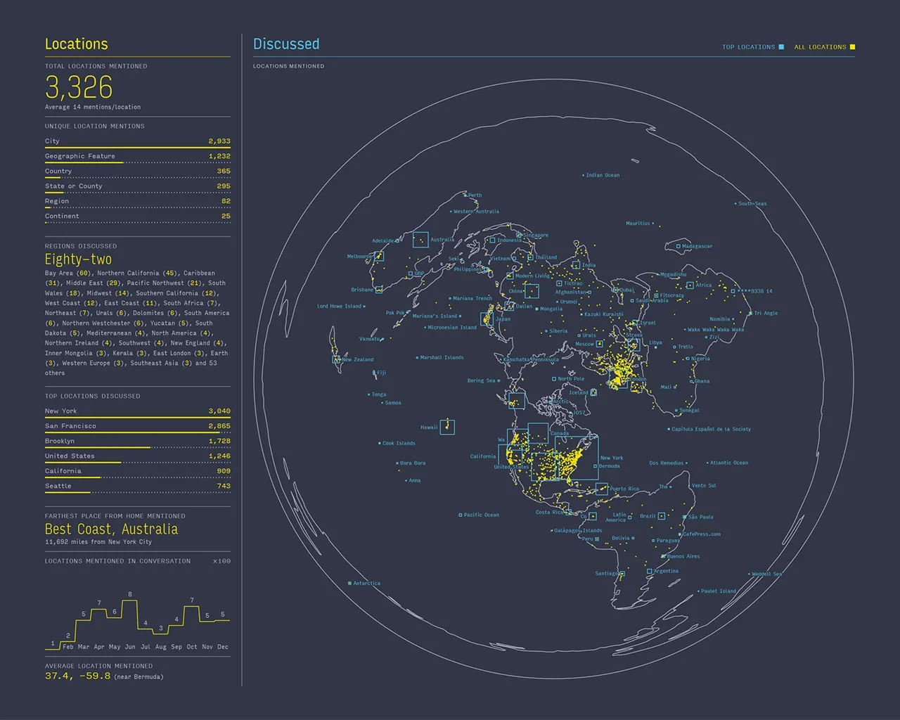2013 Annual Report, image 12