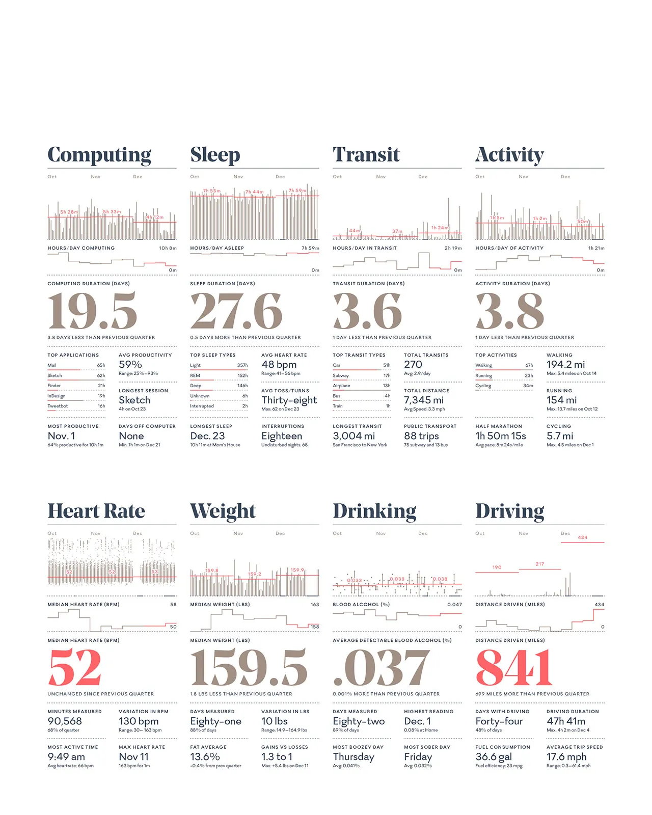 2014 Annual Report, image 12