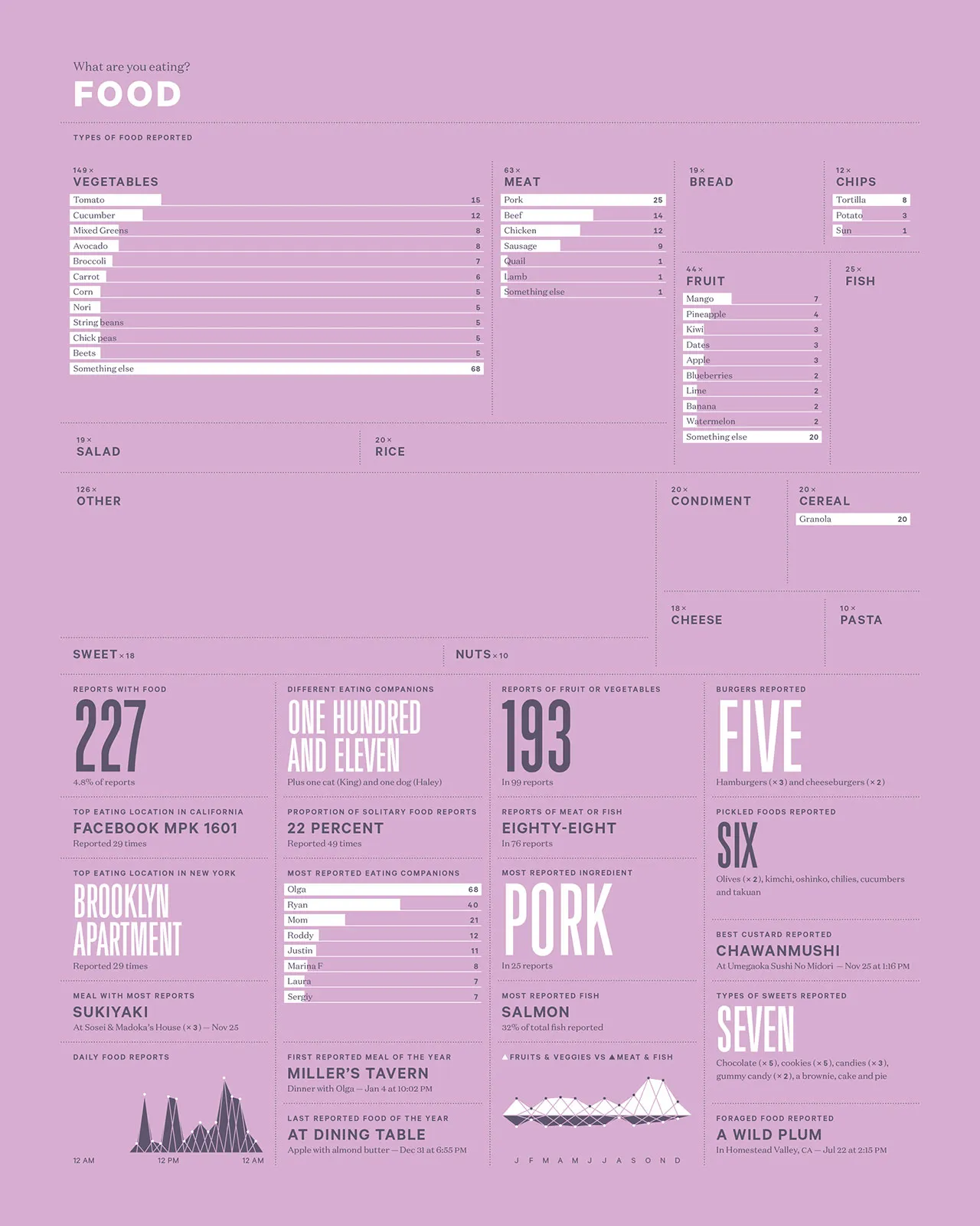 2012 Annual Report, image 12