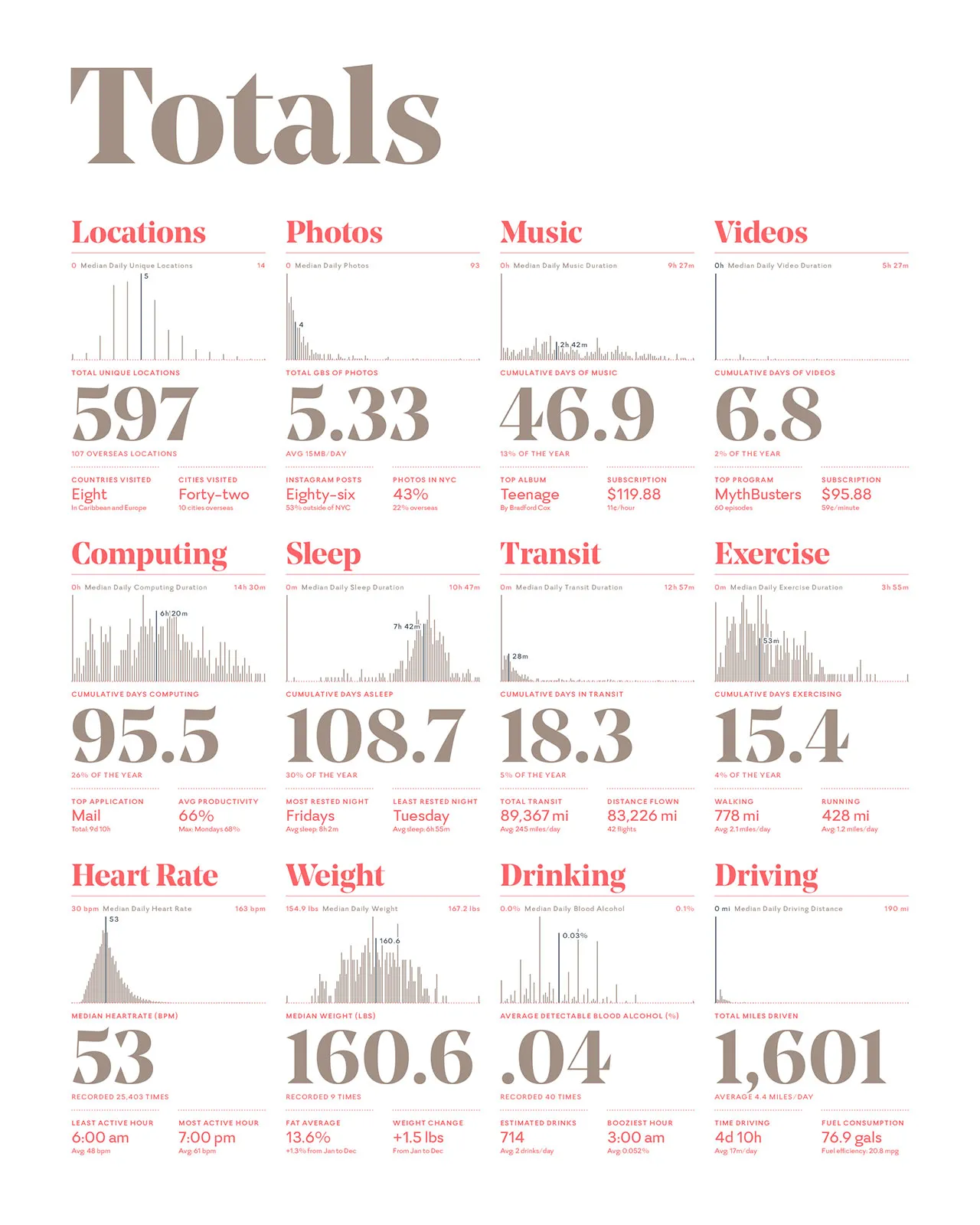 2014 Annual Report, image 13