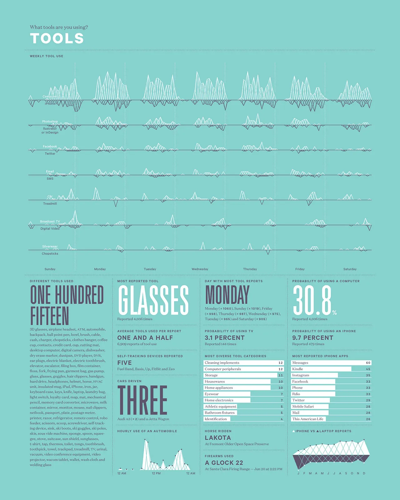 2012 Annual Report, image 13