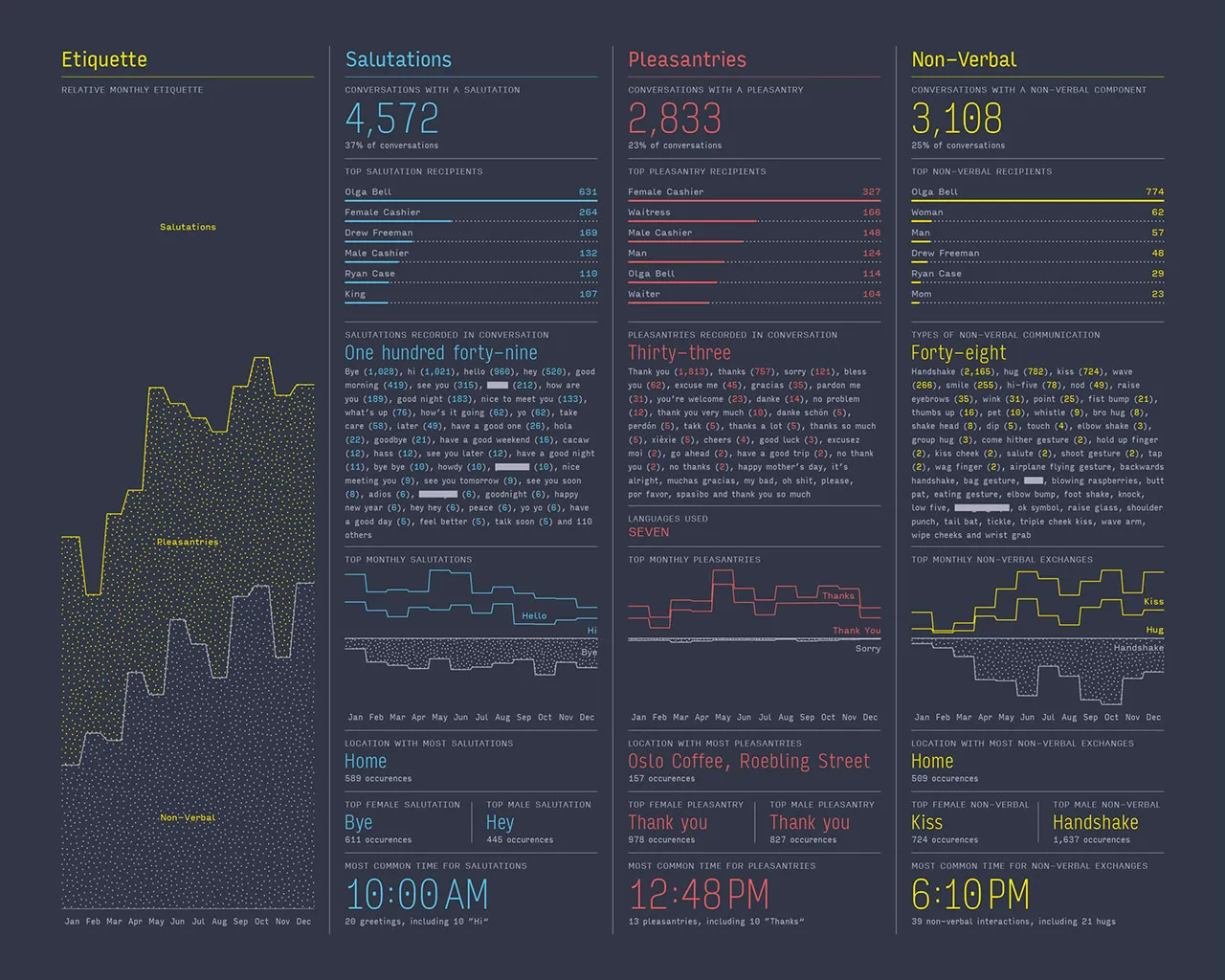 2013 Annual Report, image 15