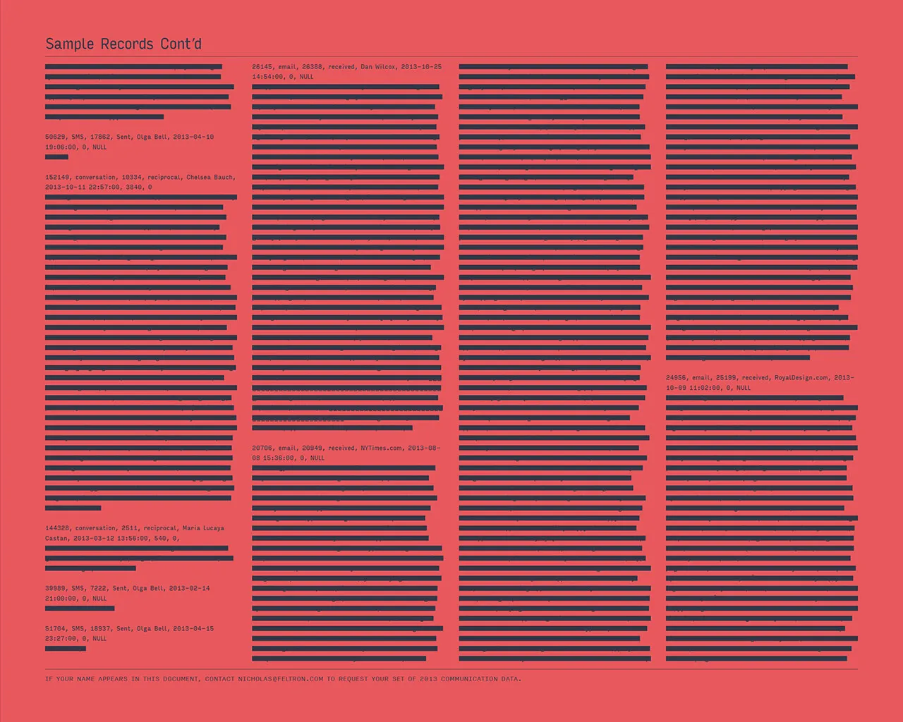 2013 Annual Report, image 16